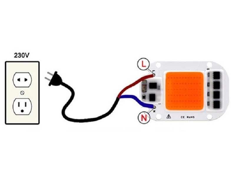 LED фітоматриці для рослин 220v