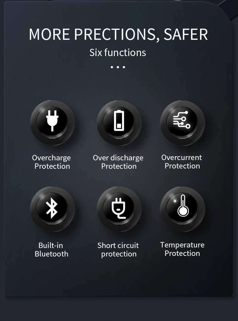 JBD Smart BMS 3-4S 100A/300А (з Bluetooth, Li-ion, LiFePO4, NMC, LFP)