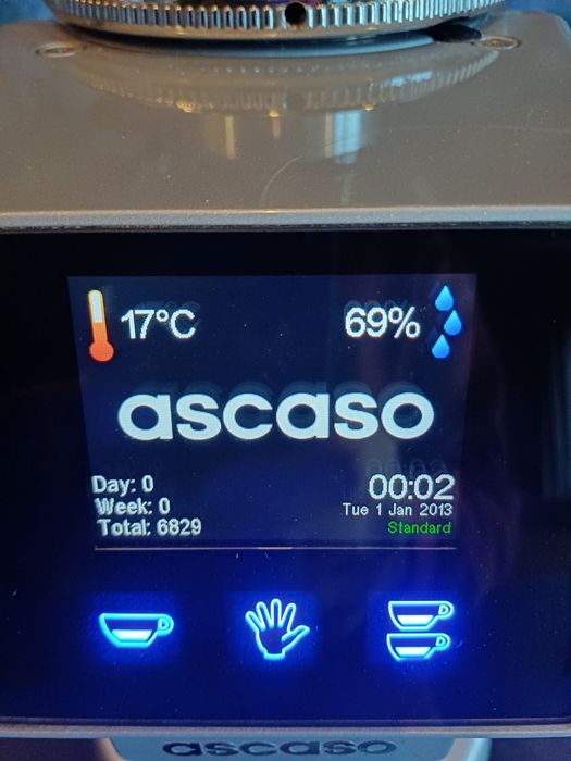 Професійна кавомолка