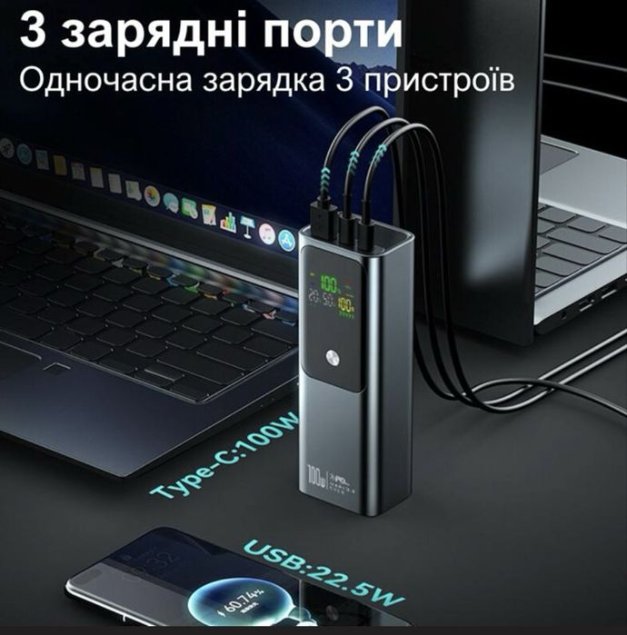 Павер банк power bank 20000 мАч Зовнішній акумулятор швидка зарядка