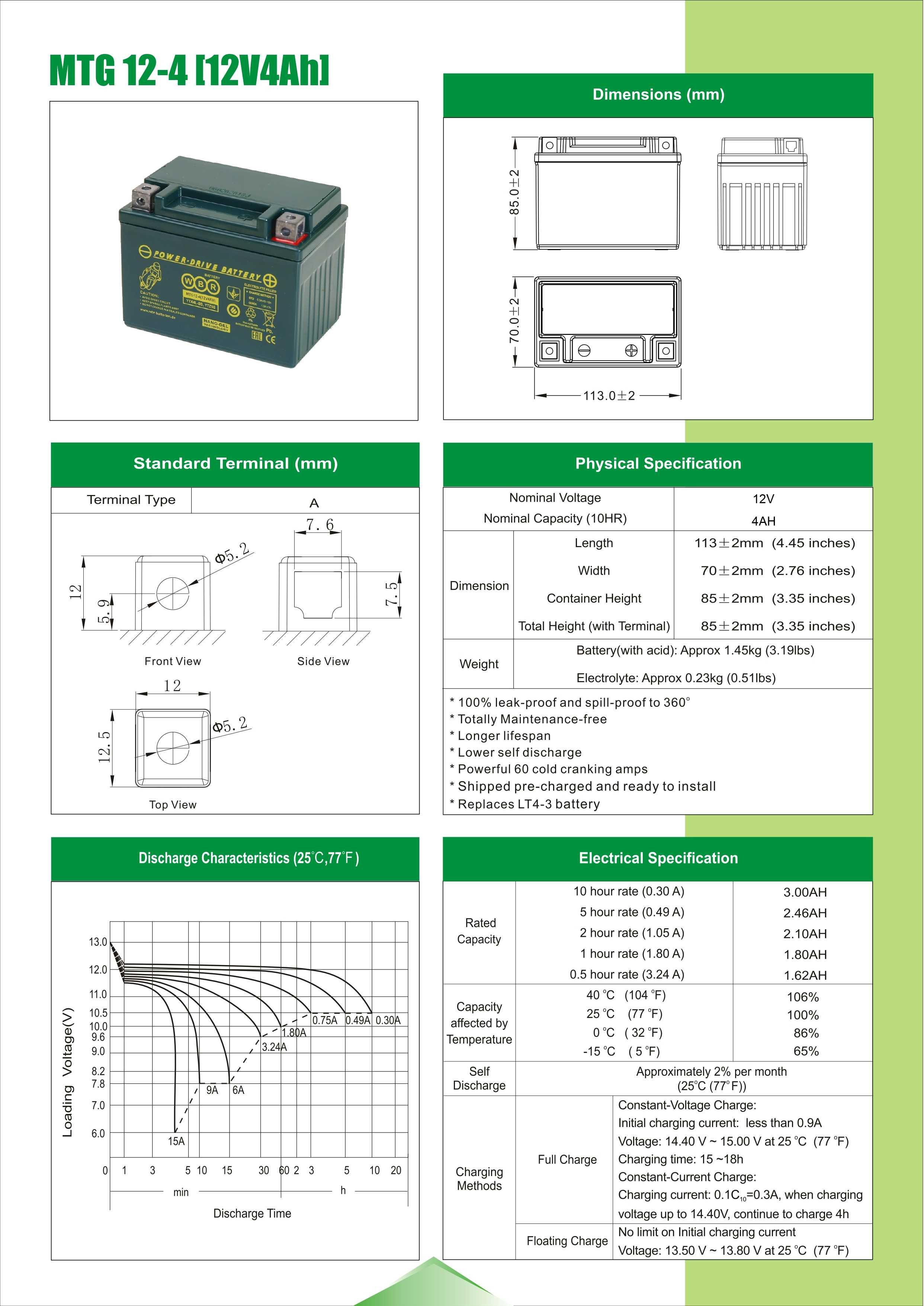 РОЗПРОДАЖ: Акумулятор для мото мопед скутер MTG 12-4 / YTX4L-BS, YTZ5S