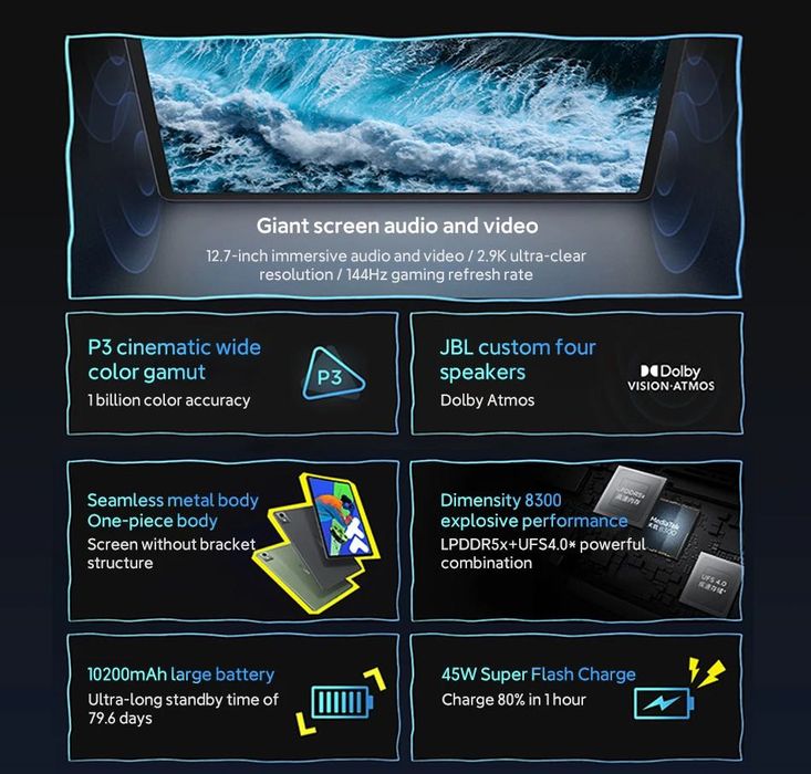Lenovo Xiaoxin Pad Pro 12.7 2025,  12/256, MediaTek  Dimensity 8300
