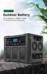 Зарядна станція SG1200, 1008Wh, 1200W, розетки EU