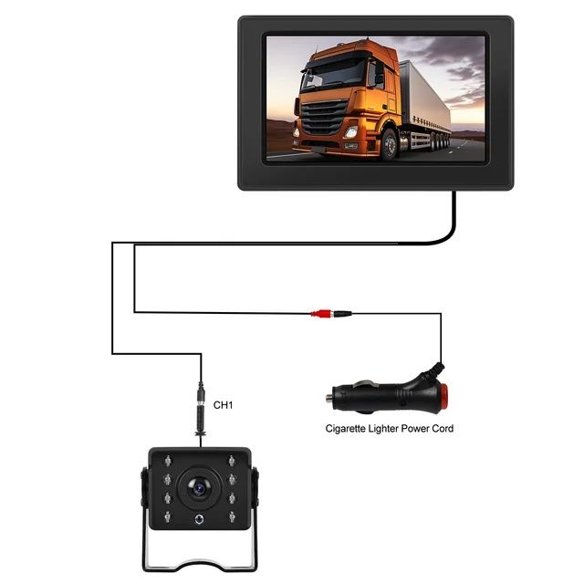Kit câmara e monitor 4,3 polegadas para pesados autocaravanas SELADO