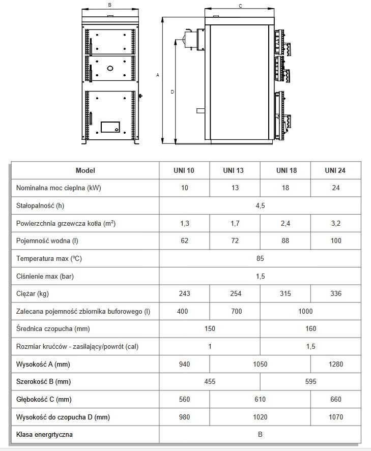 Kocioł UNI 10kW węgiel/drewno Hajnówka 5Klasa Ecodesign