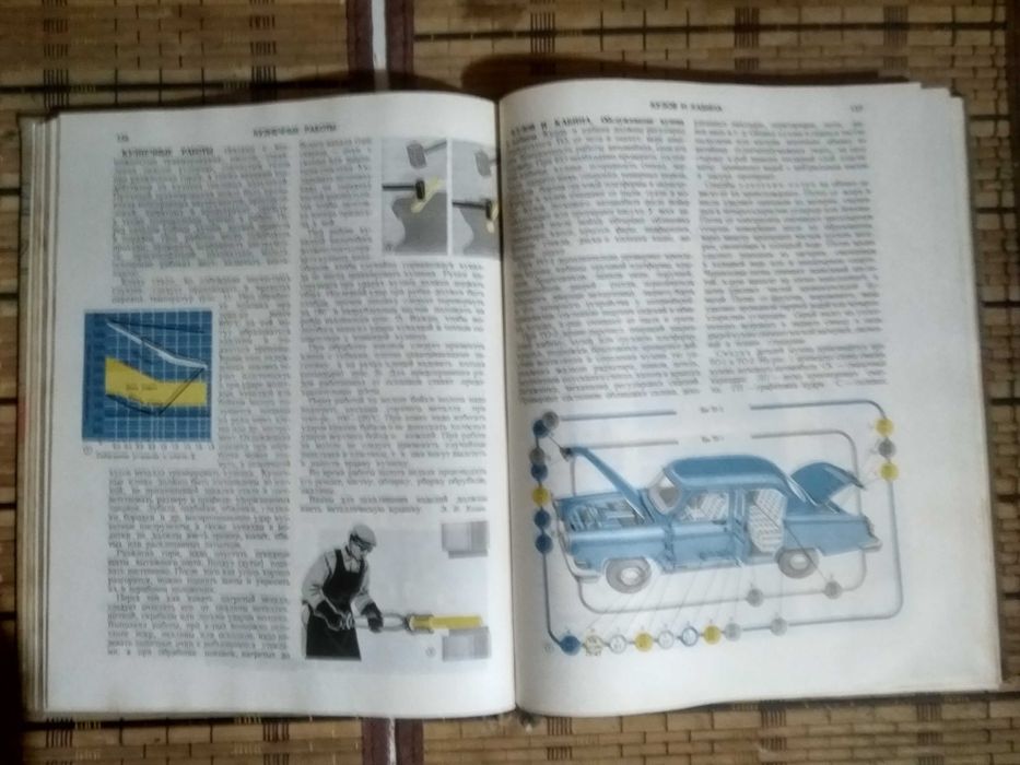 Энциклопедический словарь-справочник «Автомобиль» 1968 года