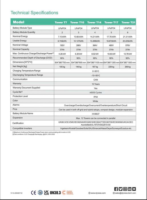 Dyness Tower T7 7,10 kWh – Bateria de Alta Tensão V2.0