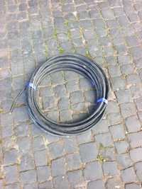 Kabel ziemny 4x10