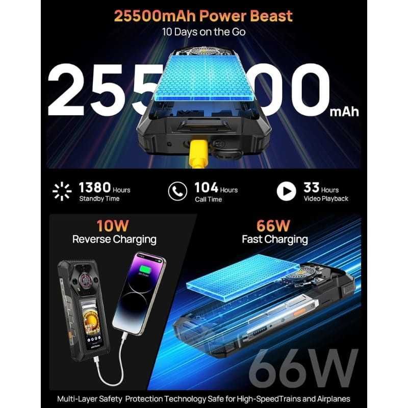 Ulefone Armor 33 Pro 5G 16GB/512GB 25500mAh IP69K 2.5GHz