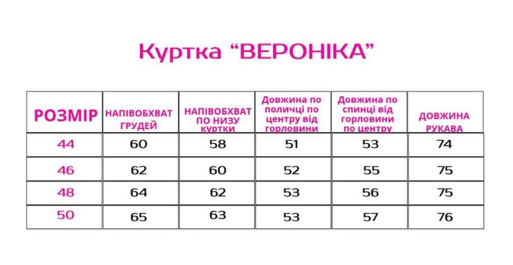 Трендовий лаковий пуфер куртка