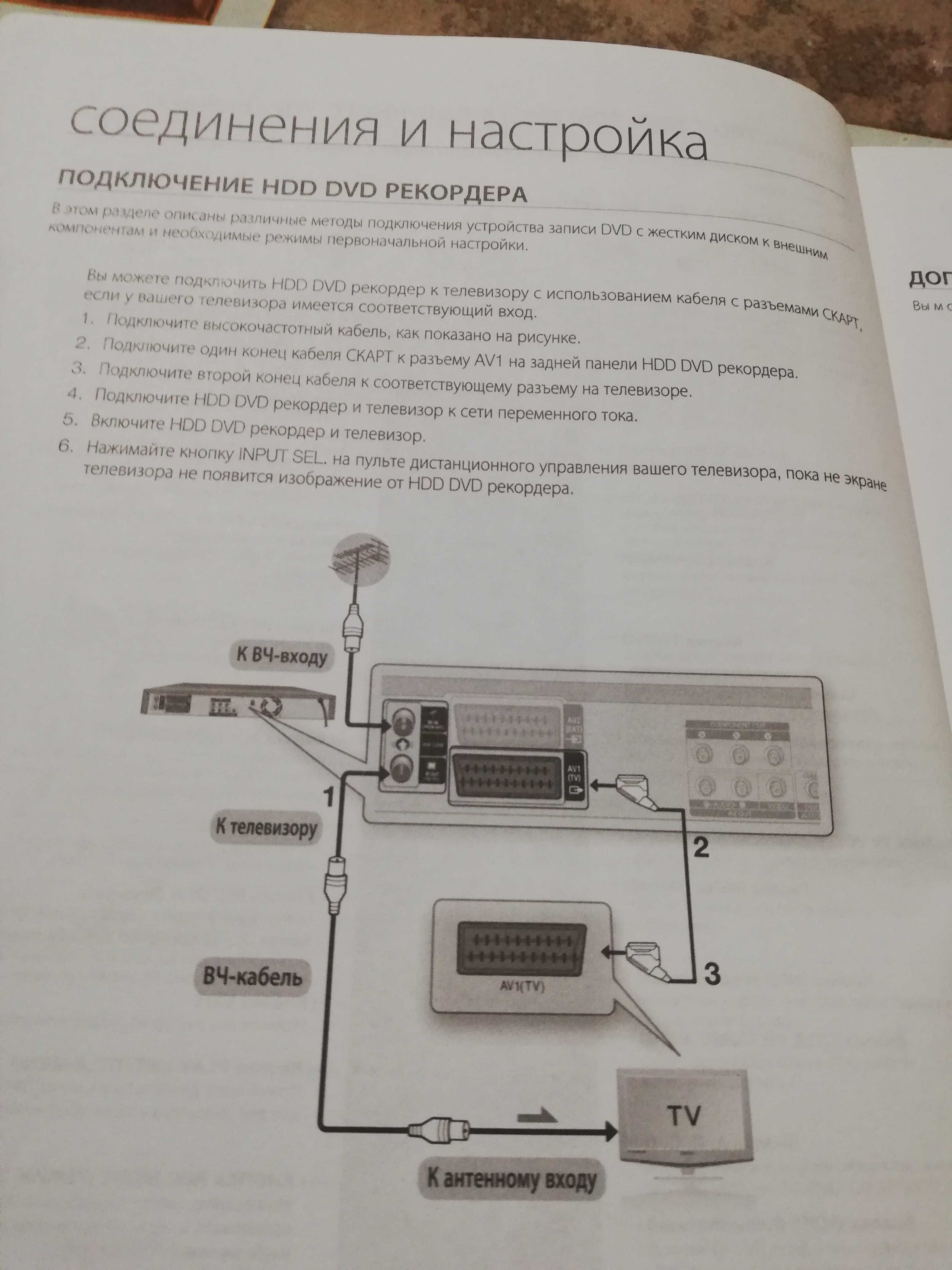 Видео-DVD Recorder Samsung с встроиным жестким диском 160ГБ .