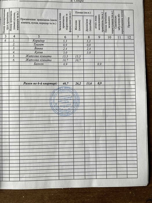 Продається двокімнатна квартира, в м. Сквира.