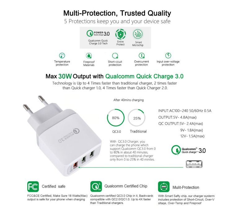 Carregador Qualcomm Quick Charge 3.0 USB 5G Android/iPhone