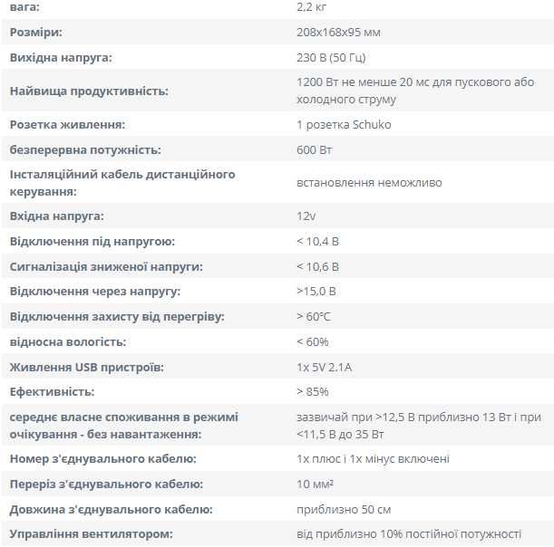 Інвертор NP 12V 600 Watt Power USB 2.1A pure SINUS