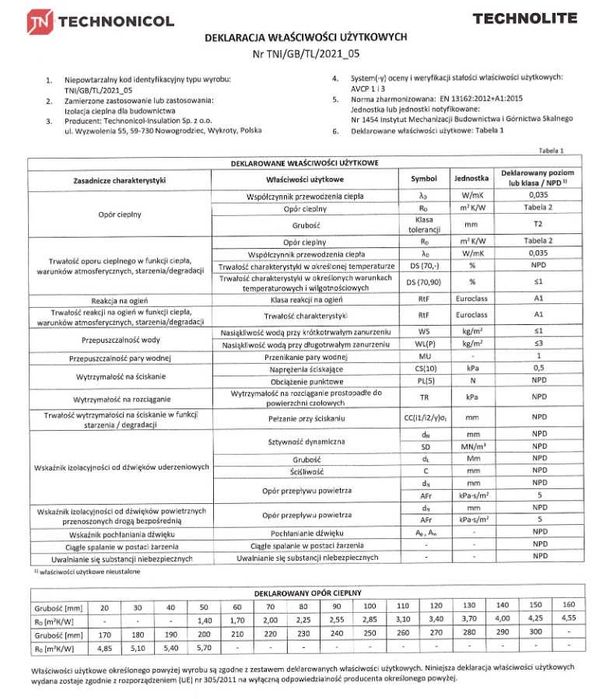 Wełna Skalna w Super Cenie 20cm Lamda DF35  grubość 200mm 2,16m2/opak.