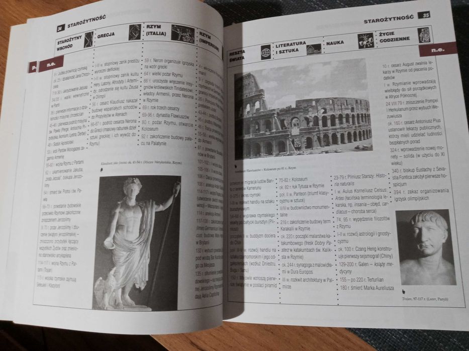 Książka "Tablice historyczne"