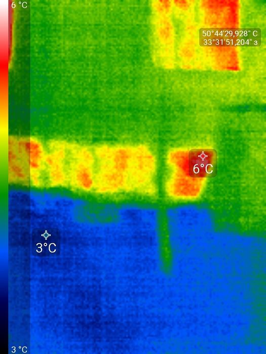 Тепловізор теплоаудит