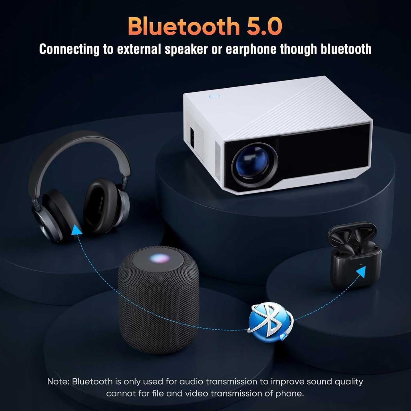 Projektor rzutnik Wielio GC05A FHD 12000L WiFi bluetooth pilot BIAŁY