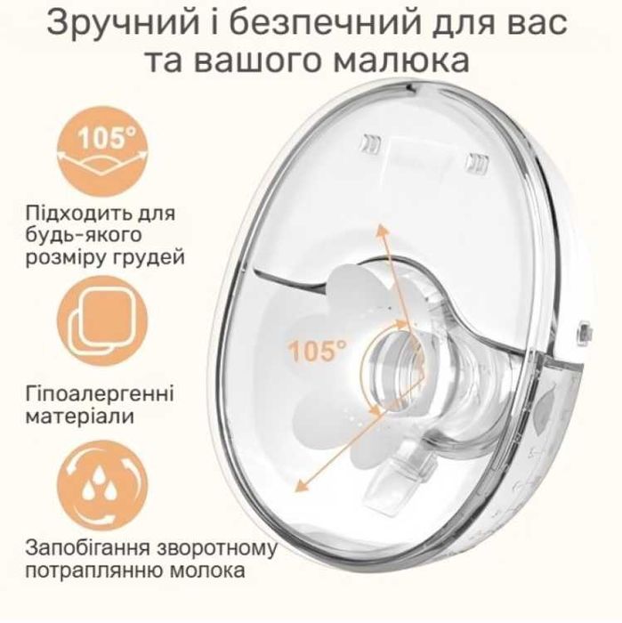 Молоковідсмоктувач електричний бездротовий / вільні руки