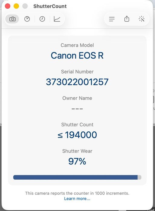 Canon EOS R jak nowa