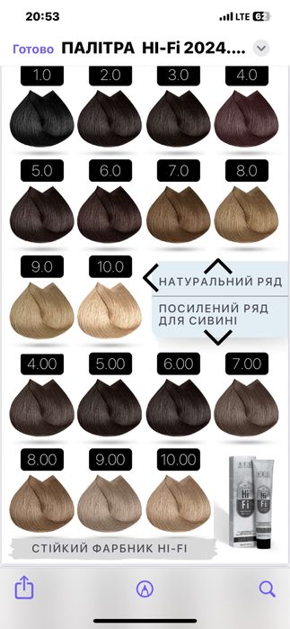 Краска для волос