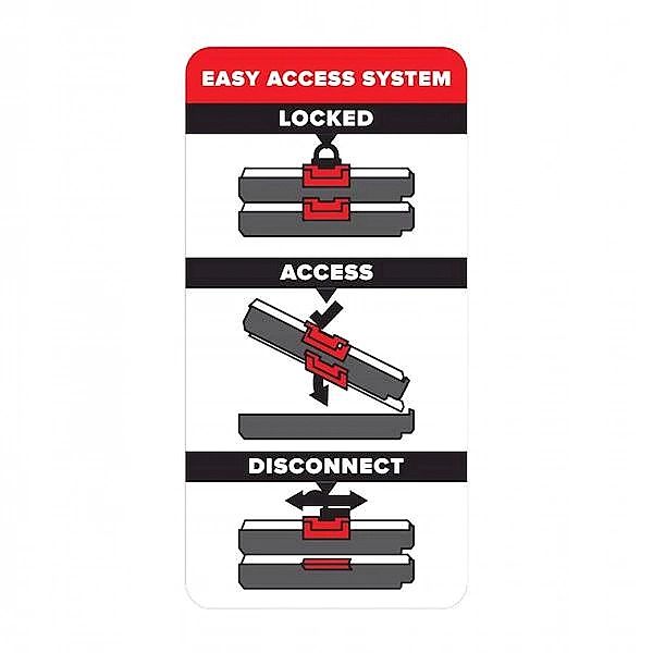 Skrzynka Narzędziowa Qbrick System One Organizer M