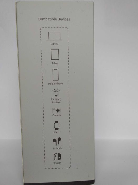 Повербанк UGREEN Nexode 130Вт  20000mAh