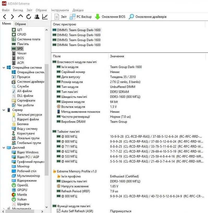 Оперативна пам'ять   DDR3  Team 1600 MHz 8 Gb 4x2Gb