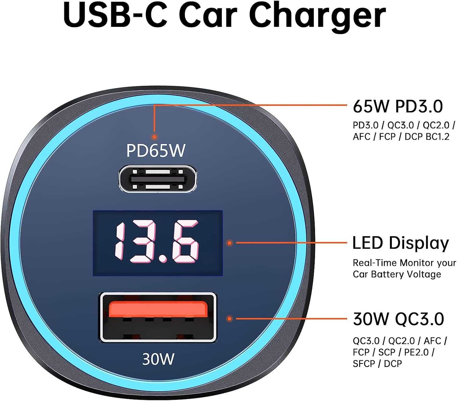 Usams C29 Ładowarka Samochodowa USB-C 72W