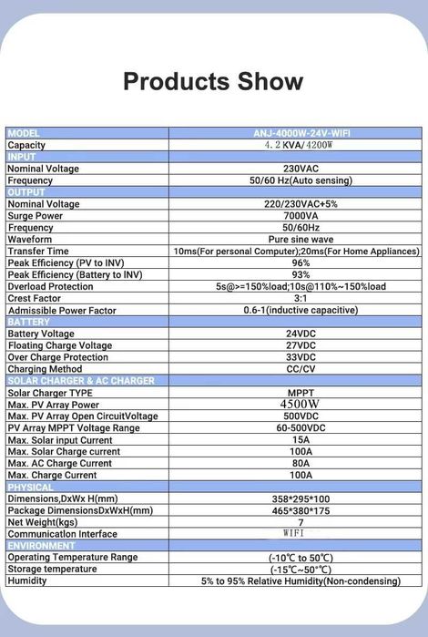 Anenji Falownik 4.2KW 24V Hybrid Solar Inverter On Grid+Off Grid