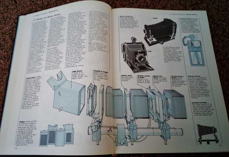 O Manual do Fotógrafo