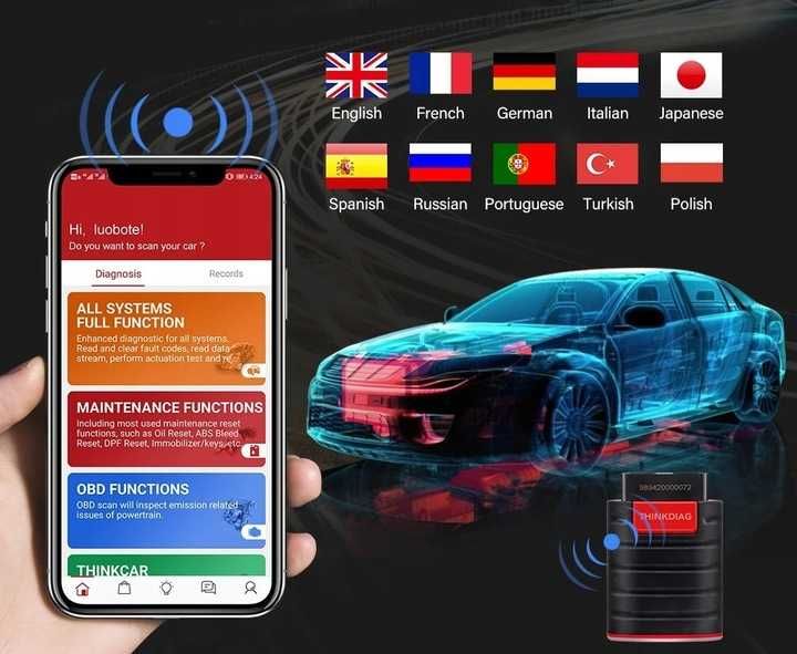 Tester diagnostyczny THINKDIAG FULL 2025 j. Polski + Tablet 8" LENOVO