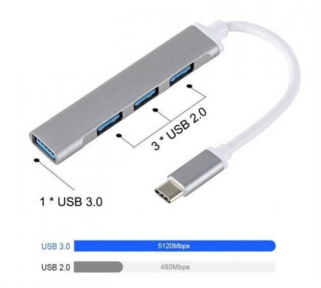 Мультифункціональний 4-портовий USB Хаб
 

Зовнішній концентратор - ак