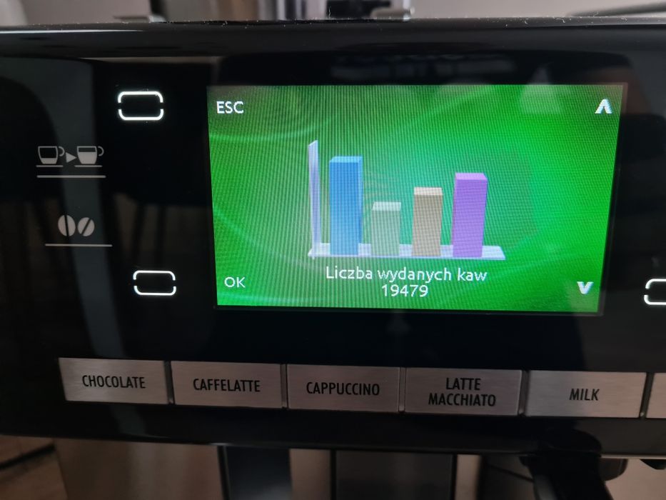 De longhi PrimaDonna Exclusive