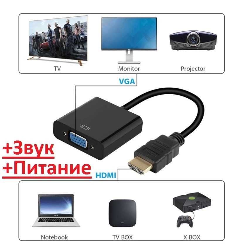 Конвертер видео сигнала HDMI - VGA