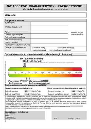 Świadectwo charakterystyki energetycznej budynku od 250 zł - CAŁY KRAJ