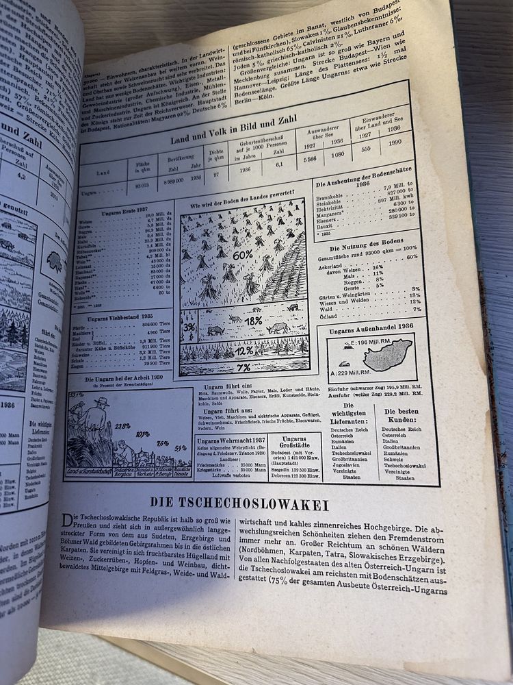 Atlas 1938 rok piekne mapy