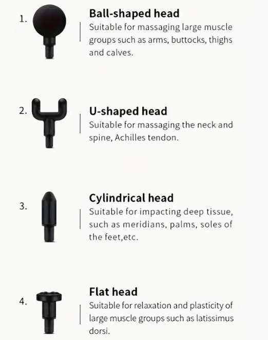 Massajador elétrico