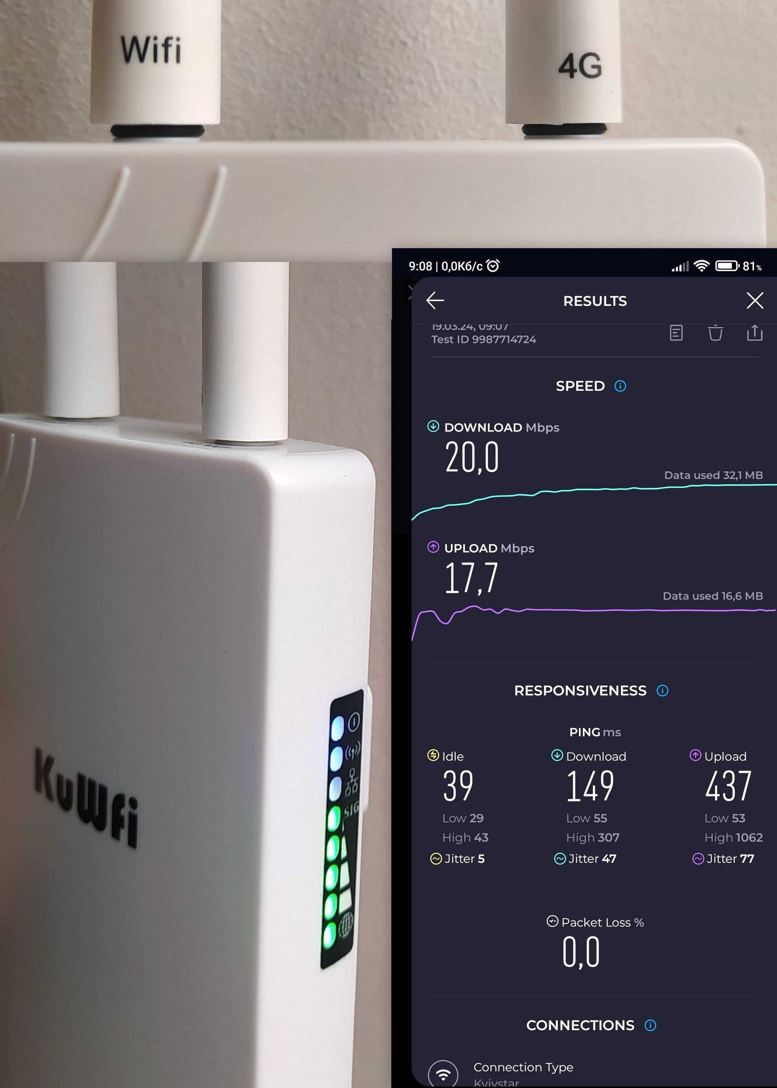 4G LTE Інтернет для камер спостереження, в село, на дачу.