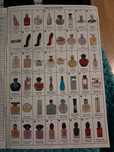 Perfumy inspirowane oryginalnymi, trwale