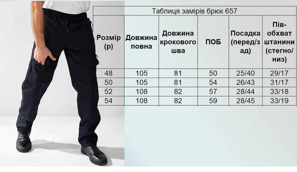 Штани чоловічі теплі зимові  , тканина RIPSTOP  , ріп стоп  на флісі