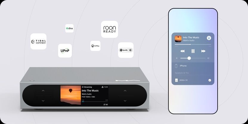 Matrix Audio Mini-I4 - мережевий аудіо програвач HI-FI