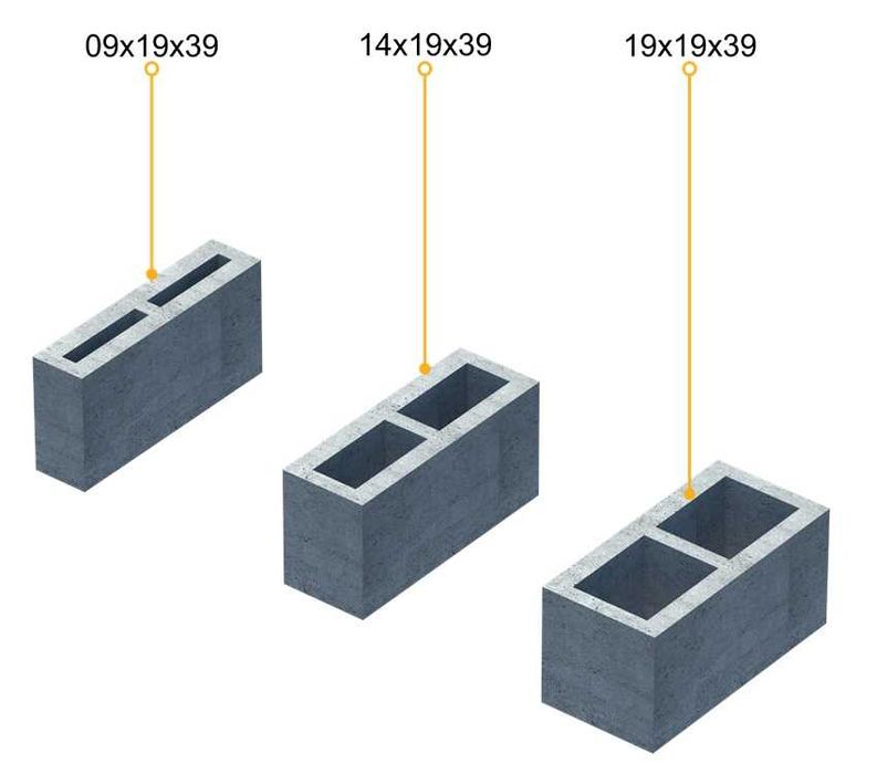 Блок / Блоки бетонні стінові / Бетоноблок / не Шлакоблок.