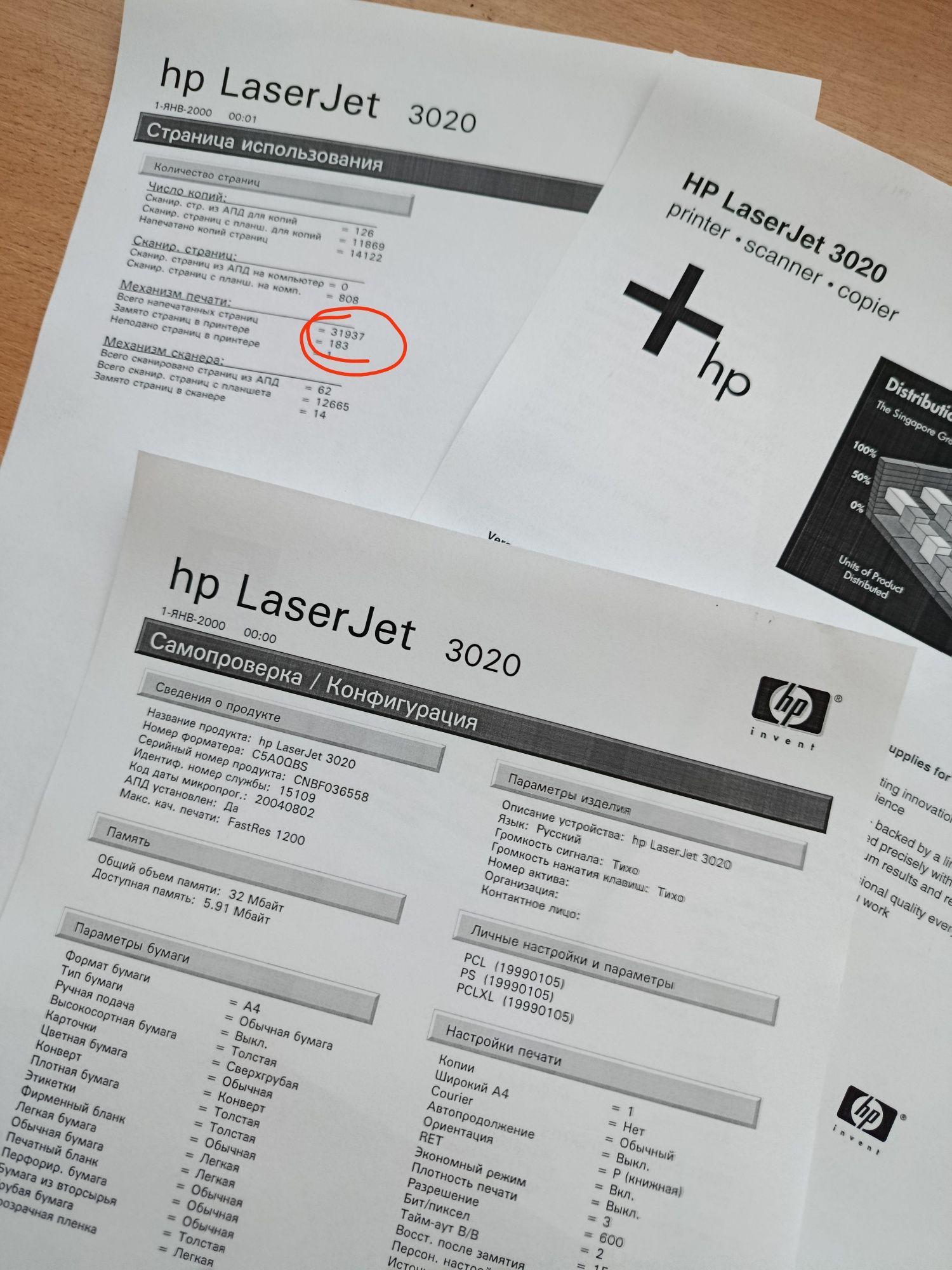 Лазерное МФУ HP3020