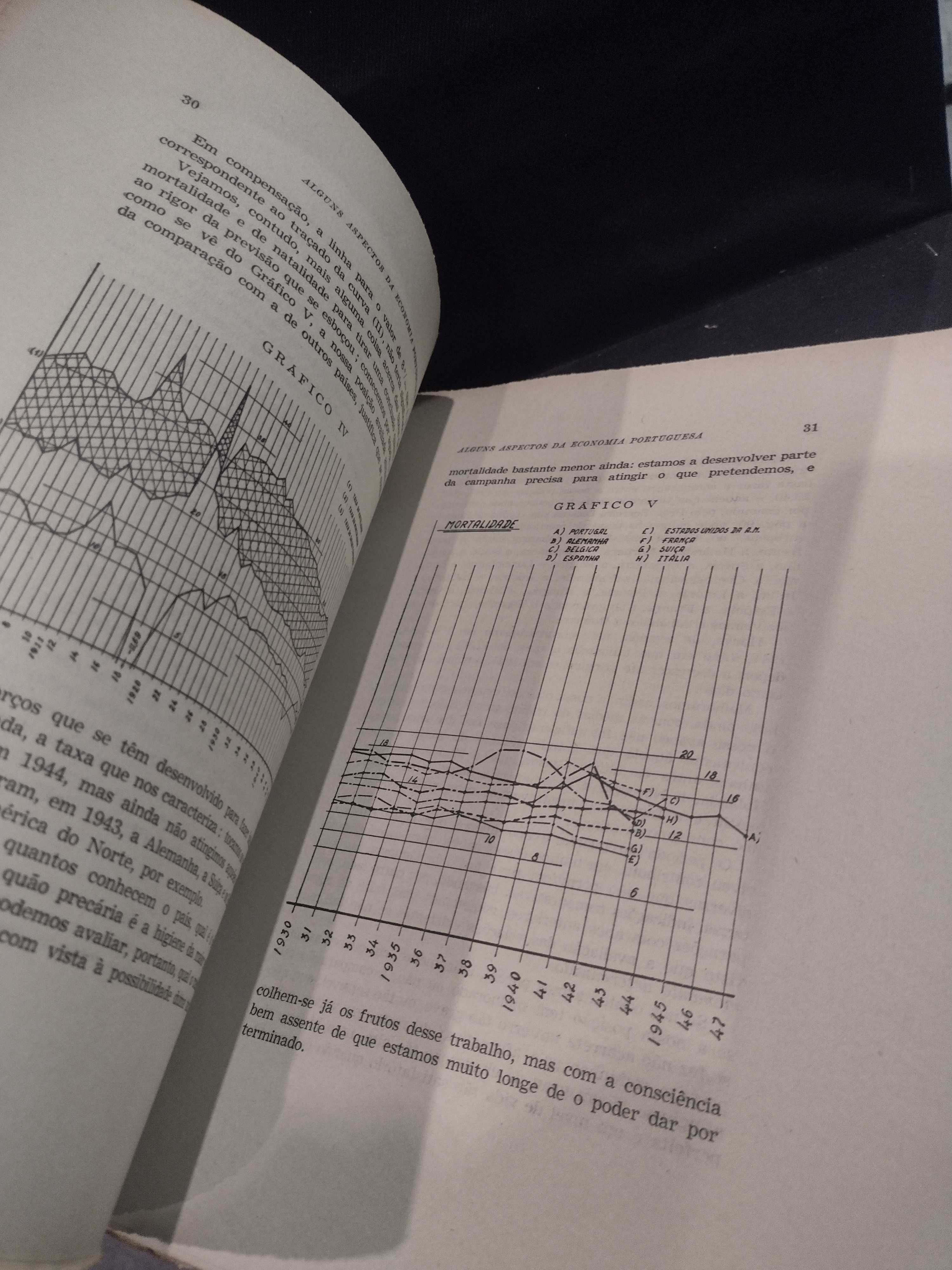 Alguns Aspectos da Economia Portuguesa 1949