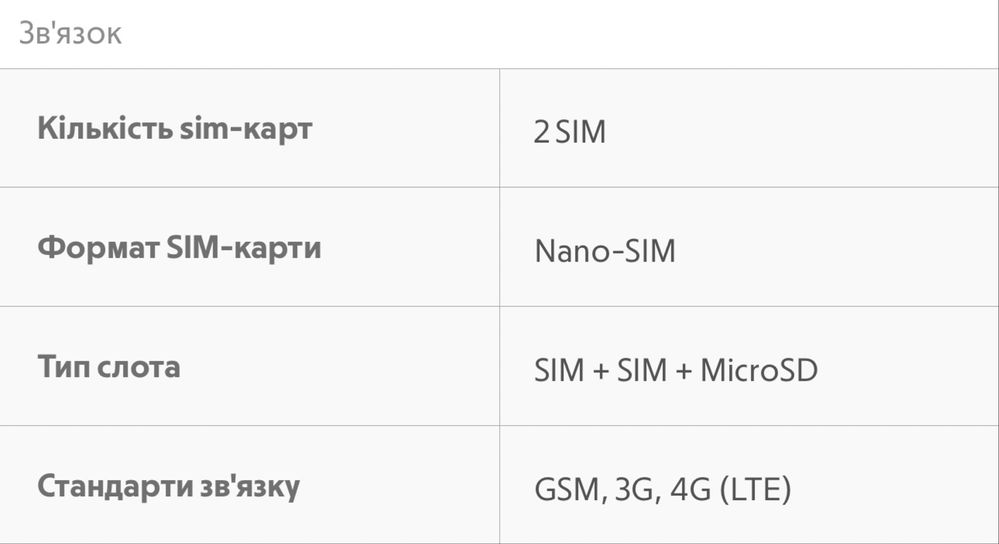 Honor 8x 4/128 Б/У