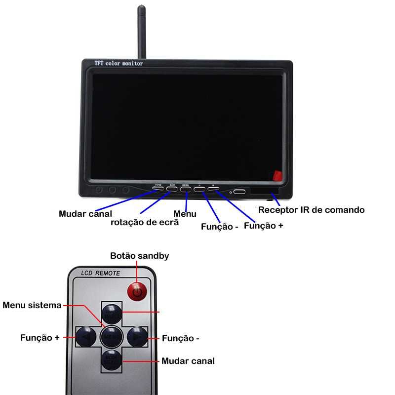 Camera wireless para maquinas industriais autocaravana camião trator