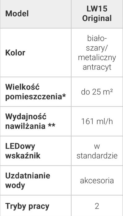 LW15 Original antracyt – nawilżacz powietrza do 25 m²