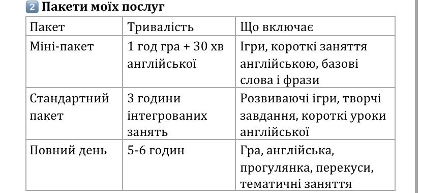 Няня для маленьких дітей