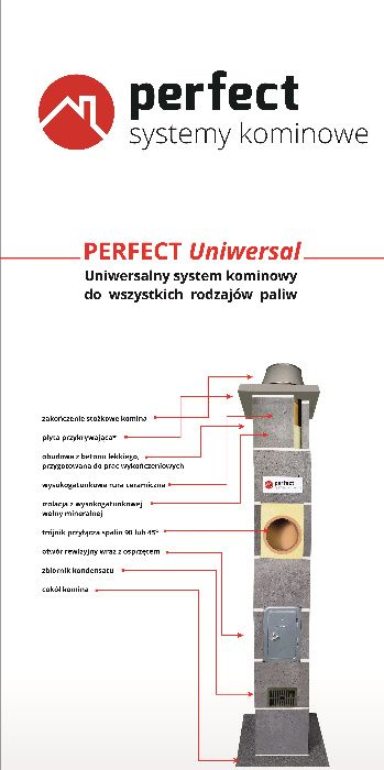 System kominowy Perfect CAŁA POLSKA NAJTANIEJ!